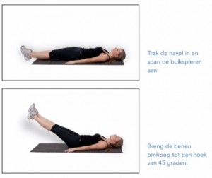 oefening buikspieren